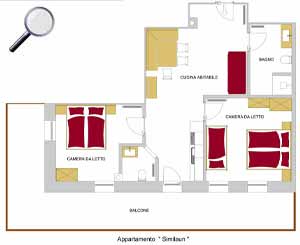 Disposizione - Appartamento Similaun - Maso Tumlhof